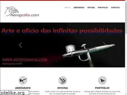 Sites similar to aerografia.com