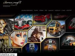 Sites similar to aerografit.pl