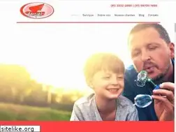 Sites similar to aerojetpraga.com.br