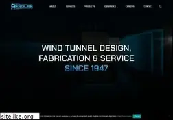 Sites similar to aerolab.com