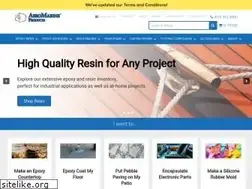 Sites similar to aeromarineproducts.com