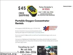 Sites similar to aeromedic.com