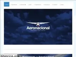 Sites similar to aeronacional.com