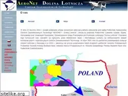 Sites similar to aeronet.pl