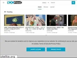 Sites similar to aeroplanes.100free.com