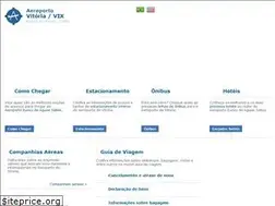 Sites similar to aeroportovitoria.net
