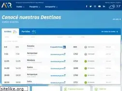Sites similar to aeropuertorosario.com