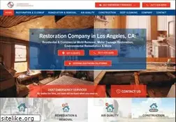 Sites similar to aeroscopic.com