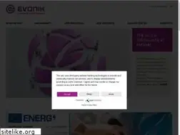 Sites similar to aerosil.com