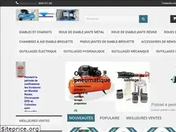Sites similar to aerospeed-outils.com