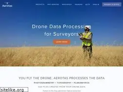 Sites similar to aerotas.com