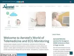 Sites similar to aerotel.com