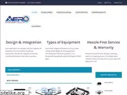 Sites similar to aerovisiontech.in