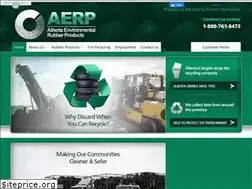 Sites similar to aerpi.com