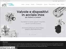 Sites similar to aerreinox.it