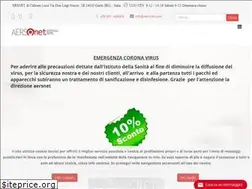 Sites similar to aersnet.com