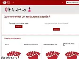 Sites similar to aeru.com.br
