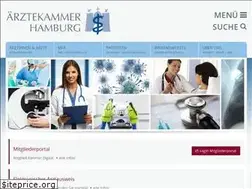 Sites similar to aerztekammer-hamburg.org