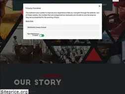 Sites similar to aesir-interactive.com