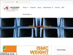 Sites similar to aesteiron.com
