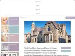 Sites similar to aestheticinstitute.ie