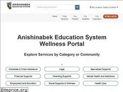 Sites similar to aeswellnessportal.ca