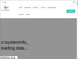 Sites similar to aeternaict.net