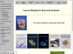 Sites similar to aetherenergy.com