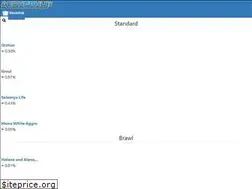 Sites similar to aetherhub.com