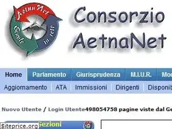 Sites similar to aetnanet.org