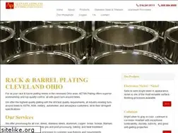 Sites similar to aetnaplating.com