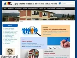 Sites similar to aetomazribeiro.net