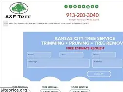 Sites similar to aetree.com