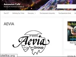 Sites similar to aeviapress.org