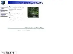 Sites similar to aewe.com