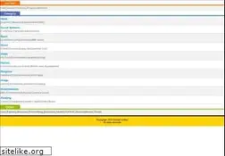 Sites similar to af1234.com