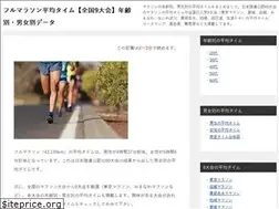 Sites similar to af5h.net