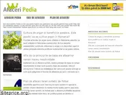 Sites similar to afaceripedia.ro