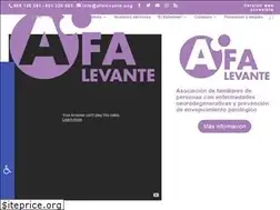 Sites similar to afalct.org