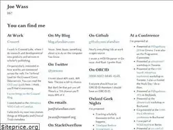 Sites similar to afandian.com