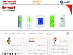 Sites similar to afaresh.com