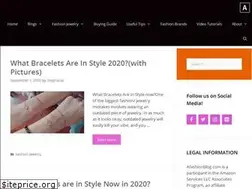 Sites similar to afashionblog.com