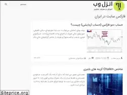Sites similar to afbb.tech