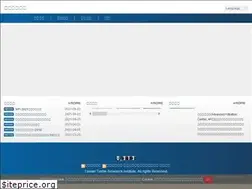 Sites similar to afc.org.tw