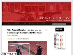 Sites similar to afc4life.co.uk