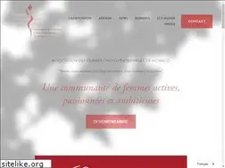 Sites similar to afce-monaco.org