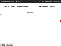 Sites similar to afcfranchising.com