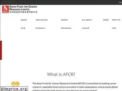 Sites similar to afcr.org