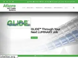 Sites similar to afcweb.com