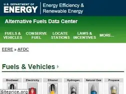 Sites similar to afdc.energy.gov